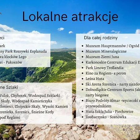 Swierkowy 3 Dolina Szczescia Invest Apartmán *