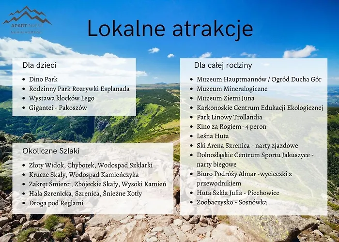 Swierkowy 3 Dolina Szczescia Invest Lejlighed *